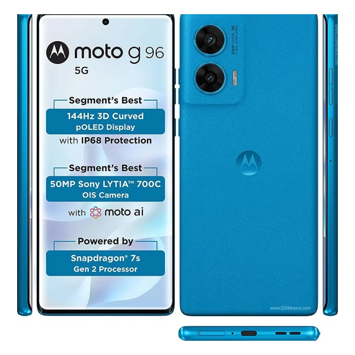 Motorola G96